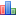 Your Daily Life Coach Forums Statistics